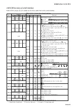 Предварительный просмотр 136 страницы Epson S1C63616 Technical Manual