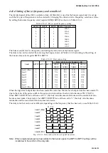 Предварительный просмотр 143 страницы Epson S1C63616 Technical Manual