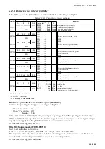 Предварительный просмотр 153 страницы Epson S1C63616 Technical Manual