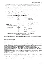 Предварительный просмотр 161 страницы Epson S1C63616 Technical Manual