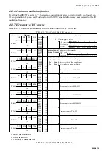 Предварительный просмотр 163 страницы Epson S1C63616 Technical Manual