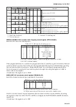 Предварительный просмотр 164 страницы Epson S1C63616 Technical Manual