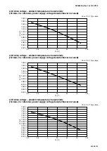 Предварительный просмотр 201 страницы Epson S1C63616 Technical Manual