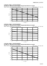 Предварительный просмотр 202 страницы Epson S1C63616 Technical Manual