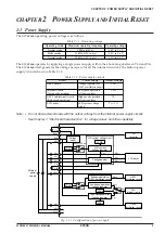 Предварительный просмотр 19 страницы Epson S1C63666 Technical Manual