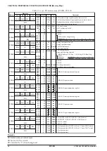 Предварительный просмотр 28 страницы Epson S1C63666 Technical Manual