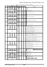 Предварительный просмотр 29 страницы Epson S1C63666 Technical Manual