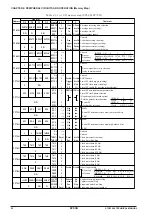 Предварительный просмотр 30 страницы Epson S1C63666 Technical Manual