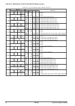 Preview for 34 page of Epson S1C63666 Technical Manual