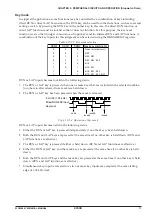 Предварительный просмотр 81 страницы Epson S1C63666 Technical Manual