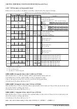 Предварительный просмотр 84 страницы Epson S1C63666 Technical Manual