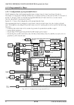 Предварительный просмотр 88 страницы Epson S1C63666 Technical Manual