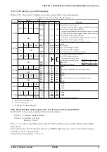 Предварительный просмотр 105 страницы Epson S1C63666 Technical Manual