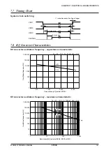 Предварительный просмотр 157 страницы Epson S1C63666 Technical Manual