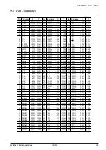 Предварительный просмотр 161 страницы Epson S1C63666 Technical Manual