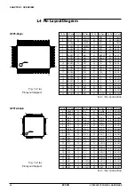 Предварительный просмотр 16 страницы Epson S1C6S3N2 Technical Manual