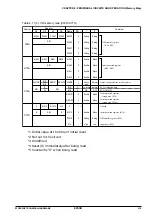 Предварительный просмотр 31 страницы Epson S1C6S3N2 Technical Manual