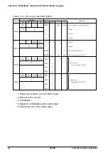 Предварительный просмотр 34 страницы Epson S1C6S3N2 Technical Manual