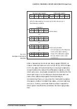 Предварительный просмотр 45 страницы Epson S1C6S3N2 Technical Manual