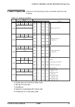 Предварительный просмотр 47 страницы Epson S1C6S3N2 Technical Manual