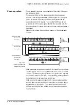 Предварительный просмотр 79 страницы Epson S1C6S3N2 Technical Manual