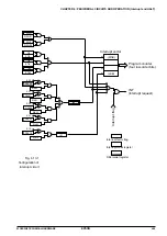 Предварительный просмотр 101 страницы Epson S1C6S3N2 Technical Manual