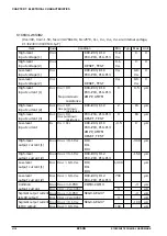 Предварительный просмотр 122 страницы Epson S1C6S3N2 Technical Manual