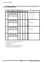 Предварительный просмотр 152 страницы Epson S1C6S3N2 Technical Manual