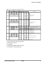 Предварительный просмотр 153 страницы Epson S1C6S3N2 Technical Manual