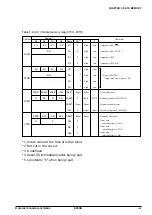 Предварительный просмотр 155 страницы Epson S1C6S3N2 Technical Manual