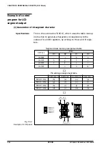 Предварительный просмотр 196 страницы Epson S1C6S3N2 Technical Manual