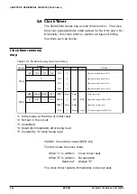 Предварительный просмотр 204 страницы Epson S1C6S3N2 Technical Manual