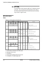 Предварительный просмотр 228 страницы Epson S1C6S3N2 Technical Manual