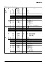 Предварительный просмотр 261 страницы Epson S1C6S3N2 Technical Manual