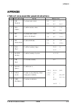 Предварительный просмотр 265 страницы Epson S1C6S3N2 Technical Manual