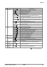 Предварительный просмотр 267 страницы Epson S1C6S3N2 Technical Manual