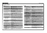 Preview for 312 page of Epson S1C88 Series Manual