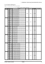 Предварительный просмотр 65 страницы Epson S1C88650 Technical Manual