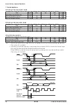 Предварительный просмотр 154 страницы Epson S1C88650 Technical Manual