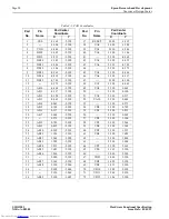 Preview for 28 page of Epson S1D13503 Series Technical Manual