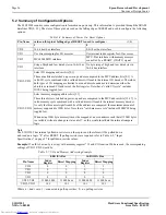 Preview for 34 page of Epson S1D13503 Series Technical Manual