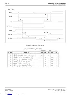 Preview for 38 page of Epson S1D13503 Series Technical Manual