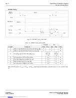 Preview for 40 page of Epson S1D13503 Series Technical Manual