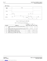 Preview for 42 page of Epson S1D13503 Series Technical Manual