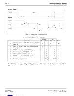 Preview for 44 page of Epson S1D13503 Series Technical Manual