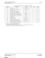 Preview for 53 page of Epson S1D13503 Series Technical Manual