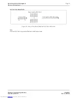 Preview for 81 page of Epson S1D13503 Series Technical Manual