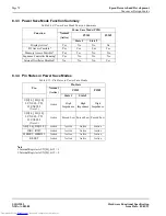 Preview for 86 page of Epson S1D13503 Series Technical Manual