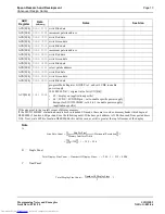 Preview for 109 page of Epson S1D13503 Series Technical Manual