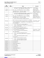 Preview for 111 page of Epson S1D13503 Series Technical Manual